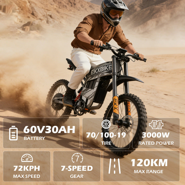 EKXBIKE TX1 Electric Dirt Bike for Adults, 3000W Electric Motorcycle 60V 30AH Removable Battery Off-Road Ebike, 45MPH 45° Climb Full Suspension 19" All-Terrain Mountain Electric Bike